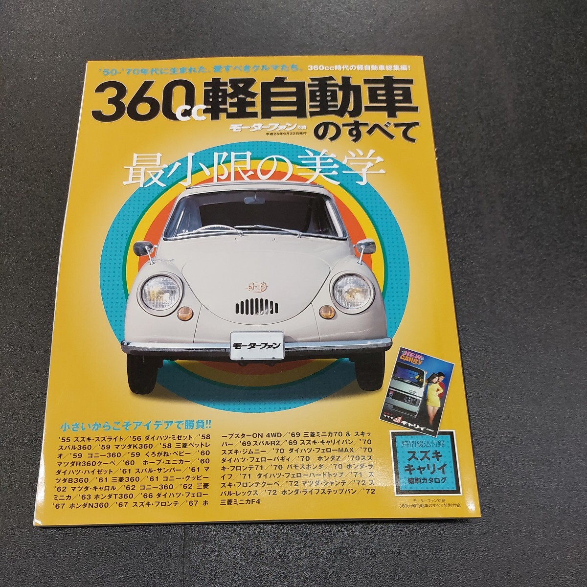 2025年最新】Yahoo!オークション -軽自動車のすべての中古品 2025年最新】Yahoo!オークション -軽自動車のすべての中古品