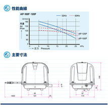 【1年保証付】安永 AP-100F エアーポンプ 省エネ 浄化槽ブロワー 浄化槽エアーポンプ エアポンプ ブロアー エアポンプ ブロワー ブロワ_画像5