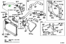 トヨタ カローラレビン AE86 ラジエーターインレットアウトレットホースクランプセット Radiator Inlet Outlet Hose Clamp set Genuine_画像6