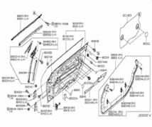 ニッサン スカイライン R33 モールデイング フロント ドア アウトサイド 右 Window Felt Door Molding 日産 NISSAN純正 未使用 JDM OEM_画像2