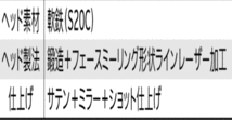 新品■クリーブランド■RTX-4 FORGED■サテン■56-08(LOW)■DMG スチール■S200■S20C軟鉄鍛造■日本正規品■プロが使用の名器が 入荷■_画像5