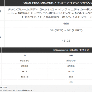 新品■テーラーメイド■2024.2■Qi10 MAX■ウッド２本■W1:9.0/W3:16.0■DIAMANA BLUE TM50■S■ぶっ飛び系10Kを体感せよ■正規品の画像9