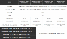 新品■テーラーメイド■2023.3■スパイダー GT X ブラック トラスヒール TM1■34.0■安定性を追求したヘッドシェイプ■最適な重量配分_画像6