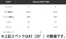 新品■テーラーメイド■2024.2■Qi10 MAX■レスキュー４本■#3:20.0/#4:23.0/#5:27.0/#6:31.0■DIAMANA BLUE TM60 カーボン■S■正規品_画像8