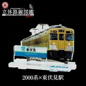 西武鉄道全駅制覇シリーズ 立体路線図鑑 第1弾 「2000系×東伏見駅」 ／ ビーム ◇ ガチャ鉄 アクリルスタンド