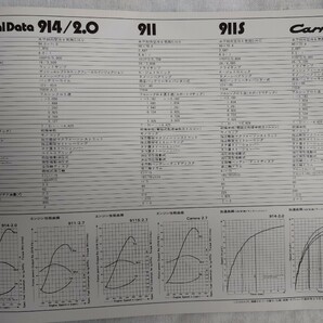 昔のポルシェ911カタログの画像9