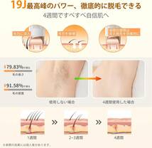 200 脱毛器 レディース vio対応【2024 最新サロン級IPL脱毛器】メンズ 光美容器 99万発 高出力19.3J 家庭用脱毛器 大画面タッチパネル搭載_画像2