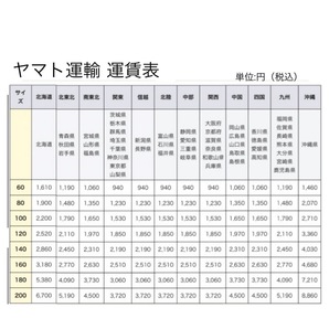 [4-104]ドウシシャ ルミナス ラック 4段 SS453090-4 メタルラック キャスター付きの画像5