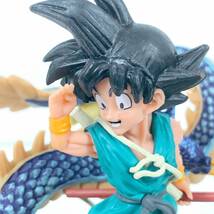 ★ドラゴンボール　☆ 孫悟空 神龍 　★海外限定　15CM フィギュア PVC_画像4