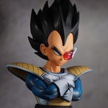 ★ドラゴンボール　☆ベジータ 初期　★海外限定　24CM フィギュア PVC_画像1