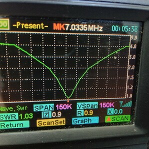 ７Mhz やや太 高耐圧 ８分の５λ １０５ｃｍ ヘリカル ワンオフ シンプル ＳＷＲ 動作確認済の画像3