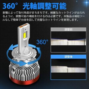 【D2R/D2S LED ヘッドライト】 SUPAREE 「進化爆光D2R/D2S LED」/ 車検対応 D2R D2S 6500K 35W 純正交換用 HIDをLED化の画像3