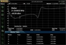 ISC-500E コモンモードフィルター屋外用小型 40mmのコアにRG316テフロン同軸22 回巻き高性能500W PEP 電波障害対策 コモンモードフィルタ_画像3