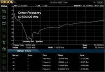 ISC-5000F 強力 5KW PEP コモンモードフィルター RG400/U同軸ケーブルとフェライトコアを7個使ったコモンモードフィルタ 新品送料無料_画像4