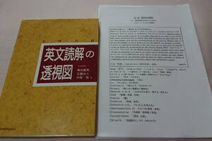 英文読解の透視図と追加プリント