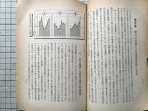 『日本経済年報 89 昭和30年 1955年 第4集』東洋経済新報社 ※金融正常化の実態分析・輸出と方策で活況を取戻した・冷戦緩和 他 09084_画像7