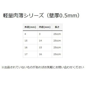 カーボンパイプ 外径12mm 内径10mm 長さ25cm の画像5