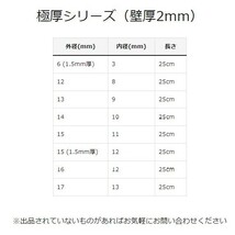 カーボンパイプ　外径9mm　内径7mm　長さ25cm_画像4