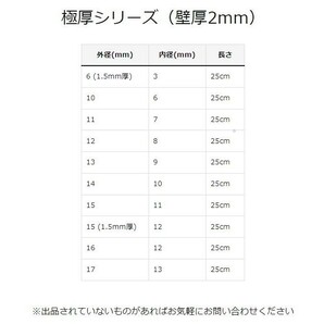 カーボンパイプ 外径12mm 内径10mm 長さ25cm の画像4