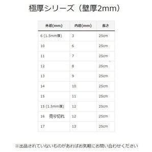 カーボンパイプ(肉薄) 外径16mm 内径15mm 長さ25cmの画像4