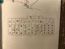 RR-6726■送料込■登山案内図 日本アルプスへ 登山される方へ！！ 松本営林署 大町営林署 古本 古書 地図 観光 案内 冊子/くRIら_画像2