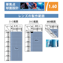 度付きレンズ無料 ジョンレノン 丸眼鏡 鯖江メガネ JL6016C3 ブラウンデミ 鯖江製 新品 【近視 乱視 遠視 老眼 伊達 処方箋に対応】_画像7