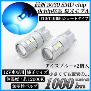 【送料無料】爆光 最新 モデル ショートタイプ 12V アイスブルー T10 T16 兼用 無極性 LED バルブ ウェッジ球 2個set ポジション 翌日発送