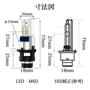 LEDヘッドライト D4S/D4R兼用 35W専用 18000ルーメン 6000K ホワイト 車検対応 純正HID交換 2本セット 1年保証の画像10