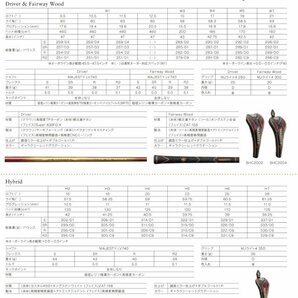 新品 定価104,500円 マジェスティ プレステジオ 11 H4 20度 U4 LV740 SRシャフト MAJESTY イレブン XI ユーティリティ 1528793の画像6