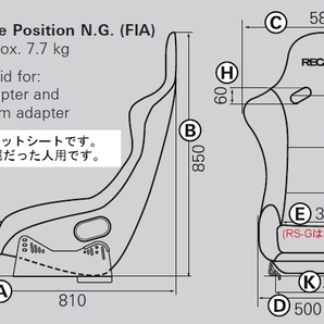 RECARO ポールポジション SPG RSGの画像8