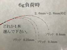 送料無料！！ 筏竿　チヌ竿　筏　カセ　ソリッド穂先　0.25ｍｍ　0.3ｍｍ　0.4ｍｍ　１本選択　２．６ｍｍ～２．８ｍｍ対応_画像1