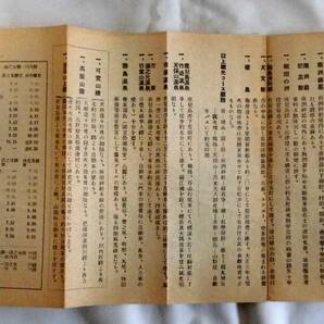 鹿児島市街地図（大正６年） 他２点の画像5