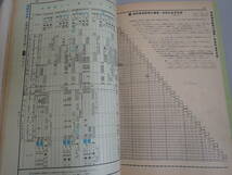 K1C☆ 国鉄監修 交通公社の時刻表 1977年77月 夏の臨時列車ご案内 房総各線夏ダイア収録 日本交通公社 列車 電車 鉄道_画像9