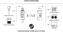 即決◆新品◆送料無料Xvive XV-U3 マイク用 デジタル・ワイヤレス・システム (要マイク&ミキサー)_画像4