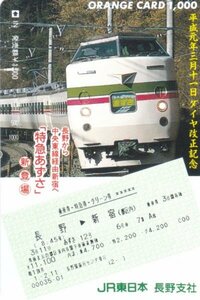 長野から中央東線経由特急あずさ　JR東日本長野支社オレンジカード