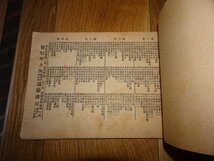 Rarebookkyoto　1FB-244　神州勝景　写真集　第三集　上海　道徳書局　1930年頃　名人　名作　名品_画像2