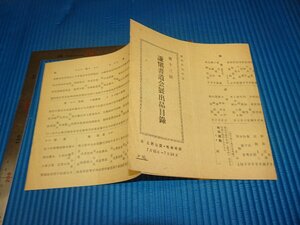 Rarebookkyoto　F3B-254　謙慎書道会　13回展覧会出品目録　案内パンフレット　　一枚　金山鋳斎旧蔵　1950年頃　名人　名作　名