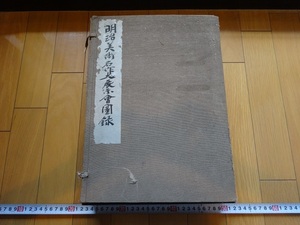 Rarebookkyoto　明治美術名作大展示会図録 : 皇太子殿下御誕辰記念 : 日本近代美術館建設（2冊セット）　明治美術名作大展示会　1944年