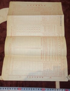 rarebookkyoto ｍ840　満洲　大阪　国勢調査申告書　未使用　1921　年　　長春　大連　中国