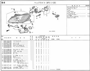 ホンダ純正S2000 ヘッドライト左右セット　新品未使用品　AP1-120台