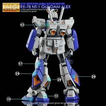 MG 1/100 ガンダムNT-1 Ver.2.専用水転写式デカール 2枚組　並行輸入品_画像4