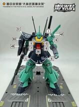 HG 1/144 ディジェ用水転写式デカール　並行輸入品_画像3