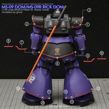 MG 1/100ドム/リックドム用水転写式デカール　並行輸入品_画像4