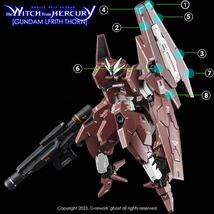 HG 1/144 水星の魔女 ガンダムルブリスソーン用水転写式デカール　並行輸入品_画像4