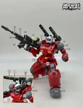 HG 1/144 RX-77-02 ガンキャノン（ククルス・ドアンの島版）用水転写式デカール　並行輸入品_画像3