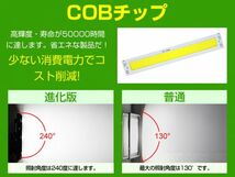 即納!送料込 4個 高輝度 LED投光器 100W 1400W相当 広角240° 13600lm 6500K AC 85-265V PSE取得 屋外 ライト照明 作業灯1年保証CLD_画像2