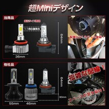 led電球 LEDライト ヘッドライト フォグランプ 一体型 H4/HB3/HB4/H7/H1/H3/H3C 12000LM 超MINI 車検対応 送料無料 一年保証 D9_画像2