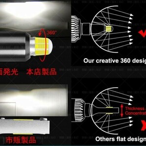 360度 6面 発光 LEDフォグランプ ヘッドライト 6000K 21600LM H1/H3/H7/H8/H11/H16/HB3/HB4 車検対応 2個 FG170の画像8