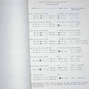 STEENBECK スティーンベック ST 1601 フィルム編集機 使用説明書、技術マニュアルの画像6