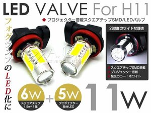 高輝度◆フォグLED 日産 エルグランド E51【H11】 SMD/LED フォグランプ 純正バルブ交換用 後付け ホワイト 白